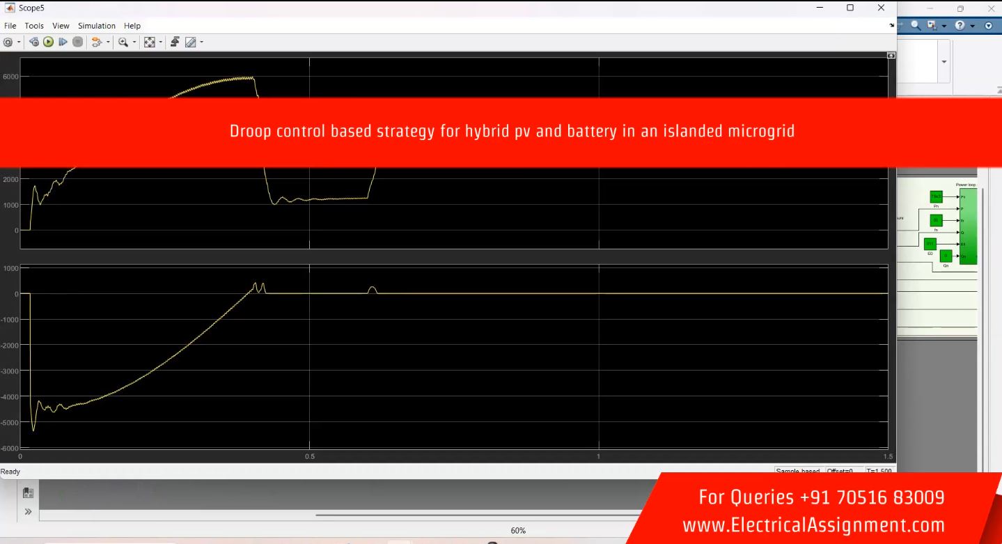 AI-Based Adaptive RBF Neural Network MPPT for Hybrid PV-Wind-Battery-Supercapacitor DC Microgrid - MATLAB Simulink screenshot 9